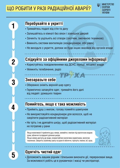 В аптеках Києва розпочався ажіотаж на ліки для захисту від радіації!