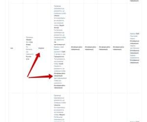 Інфа про американське громадянство дітей Умерова - ФЕЙК