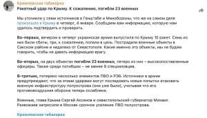 Внаслідок удару по Криму ліквідовано 23 ворожих військових