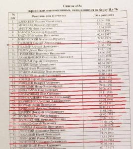 Рашистская пропаганда дала сбой: в списке пленных есть те, которых уже обменяли