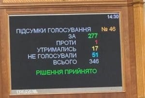 Рада повернула доплати військовим у 30 тис. грн!
