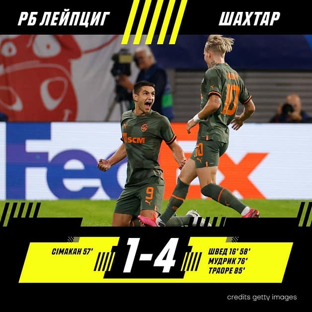 "Шахтар" розгромив німецький "Лейпциг"