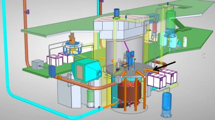 Торійовий реактор для контейнеровозів